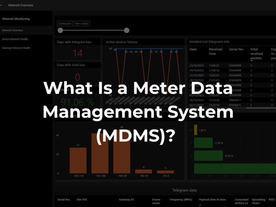 meter data management system mainhive